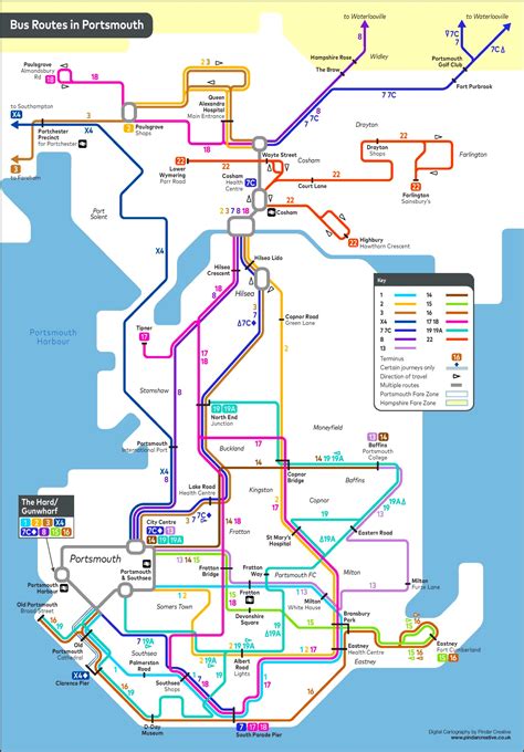 number 3 bus route portsmouth